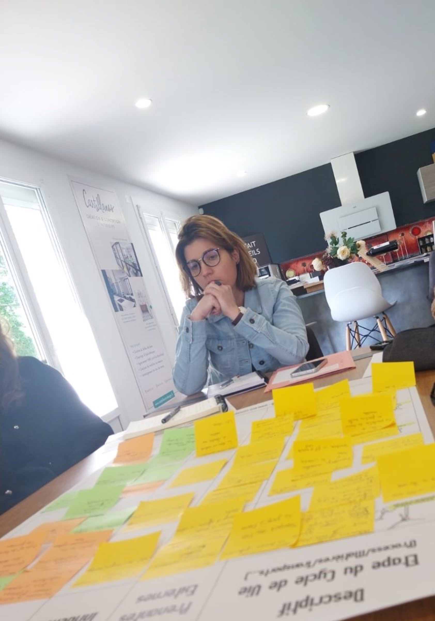 Vision de l’artisanat durable par Castellanos